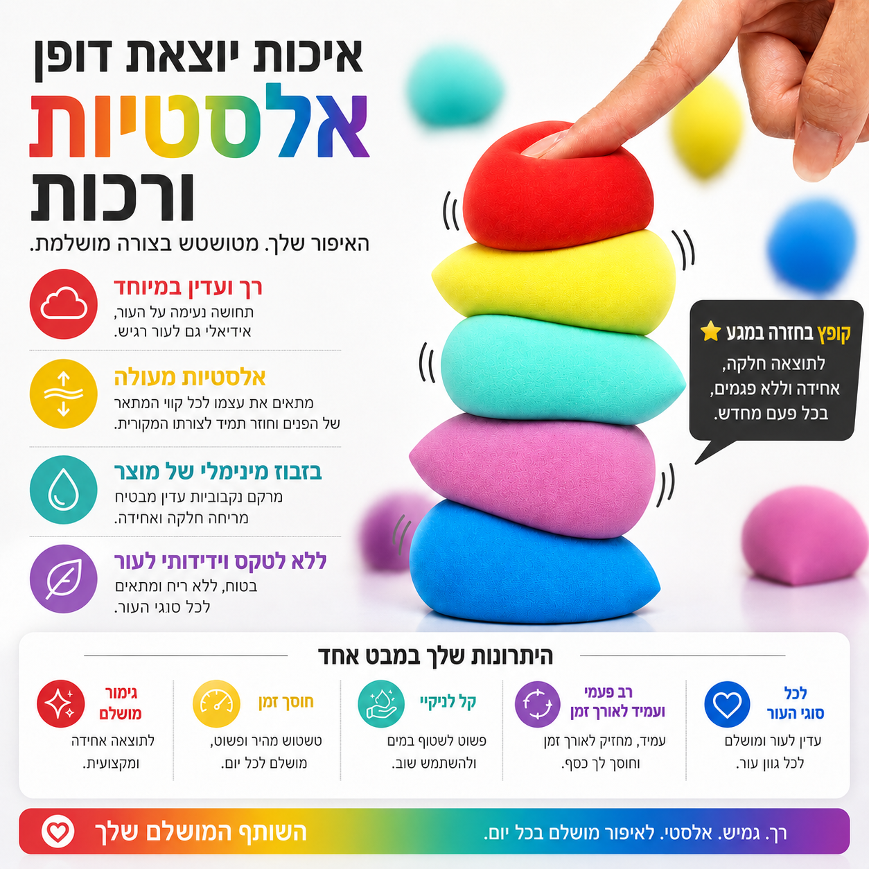 ספוג איפור – ביוטי בלנדר דוחה מים | נטול לטקס